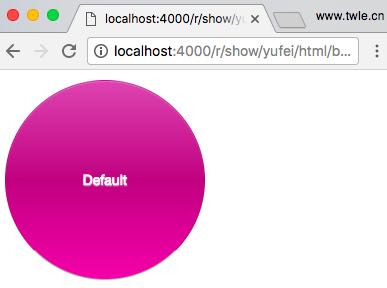 Bootstrap 2 button demo