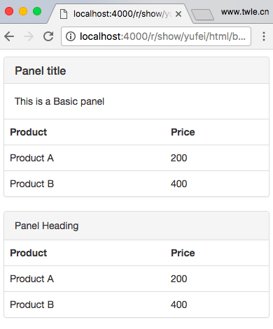 panel demo