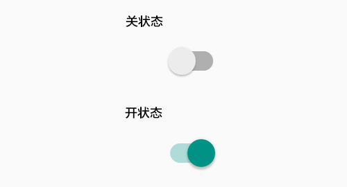 React Native 开关组件 Switch on